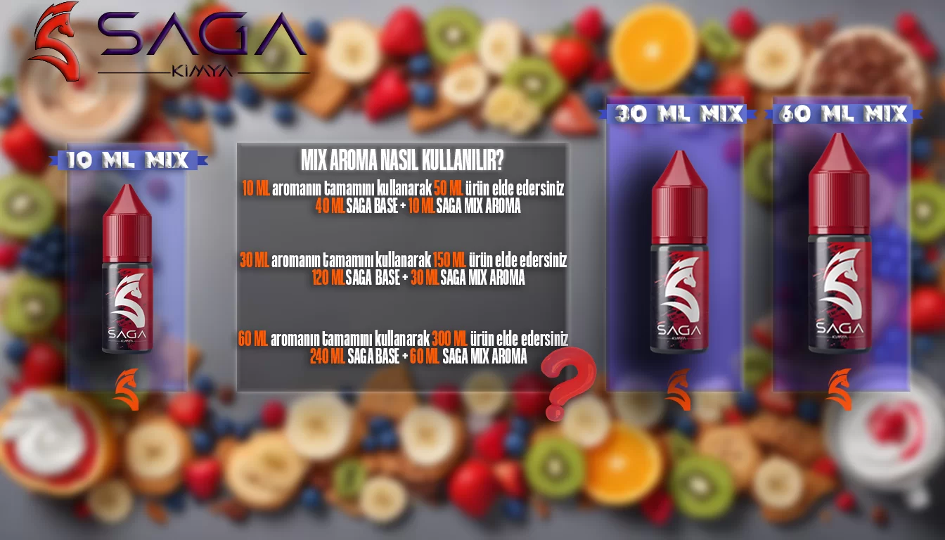 Tobac. Turkish Tobac. 10-30-60 ML Mix Aroma MIX AROMA URUN GAMI duzenlenmis